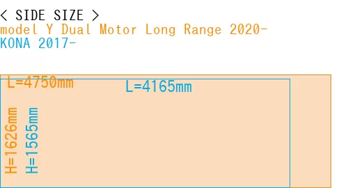 #model Y Dual Motor Long Range 2020- + KONA 2017-